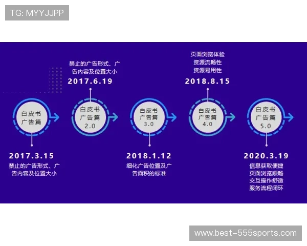 千亿体育国际官方网站入口：详细指南帮助用户顺利注册与登录体验提升